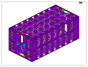 Vsakovací blok - ANSYS model